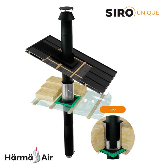 Härmä  Air